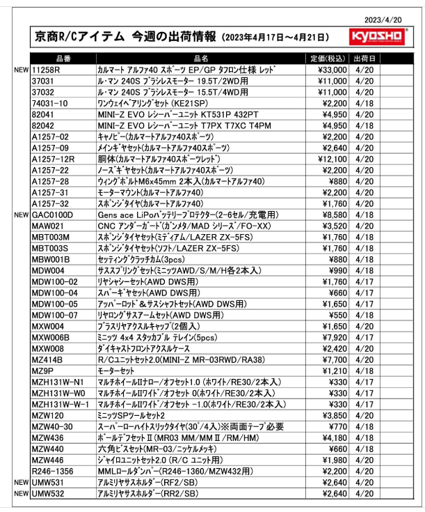 KYOSHO RC Information　今週の出荷情報（2023年4月17日～4月21日）