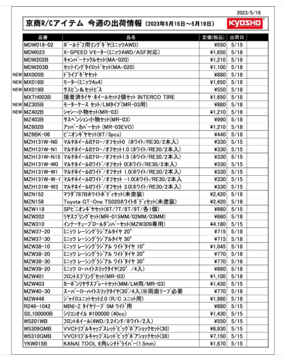 KYOSHO RC Information　今週の出荷情報（2023年5月15日～5月19日）