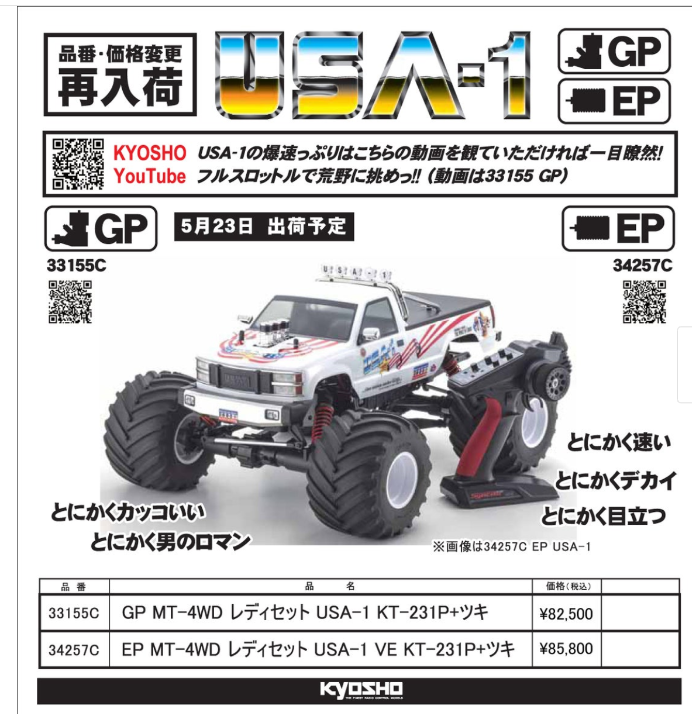 KYOSHO RC Information　1/8スケール ラジオコントロール モンスタートラック USA-1 GP ＆ EP 再入荷を発表