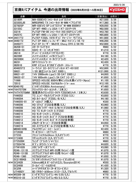 KYOSHO RC Information　今週の出荷情報（2023年5月22日～5月26日）