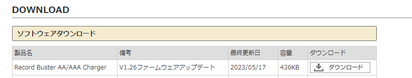 株式会社ジーフォース　Record Buster AA/AAA Charger更新ファームウェアを公開