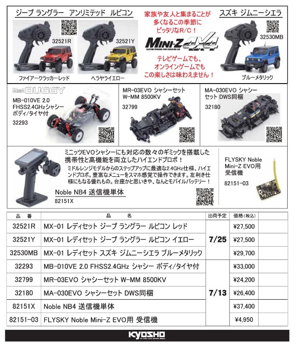 KYOSHO RC Information　ミニッツシリーズ 各種 ＆ FlySky Noble NB4 送信機など再入荷を発表