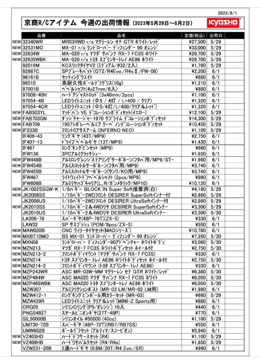 KYOSHO RC Information　今週の出荷情報（2023年5月29日～6月2日）