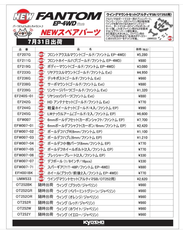 KYOSHO RC Information　ファントム Ext Gold 60th用スペアパーツ＆アルティマSB用ウイングマウント 新発売を発表