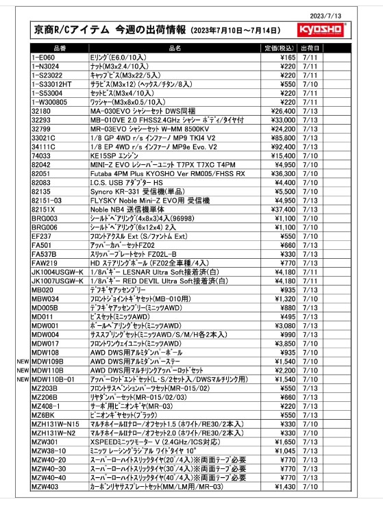 KYOSHO RC Information　今週の出荷情報（2023年7月10日～7月14日）