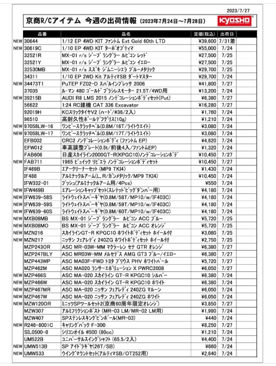 KYOSHO RC Information　今週の出荷情報（2023年7月24日～7月28日）