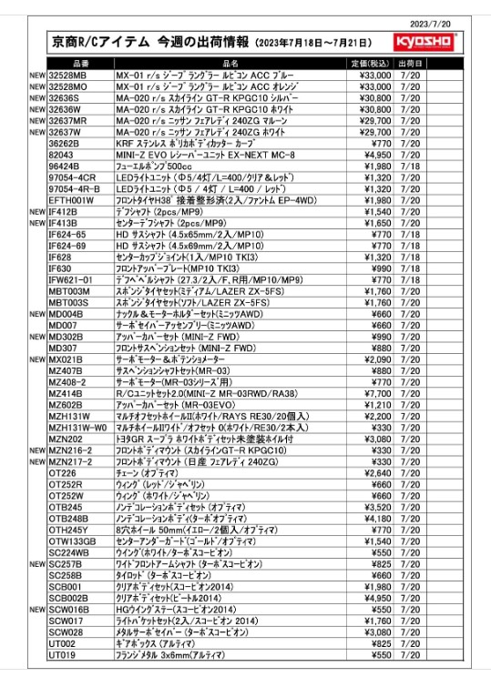 KYOSHO RC Information　今週の出荷情報（2023年7月18日～7月21日）