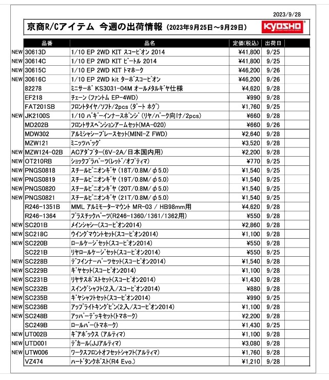 KYOSHO RC Information　今週の出荷情報（2023年9月25日～9月29日）