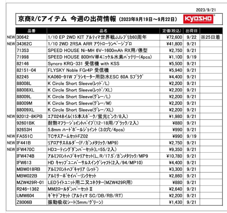 KYOSHO RC Information　今週の出荷情報（2023年9月19日～9月22日）