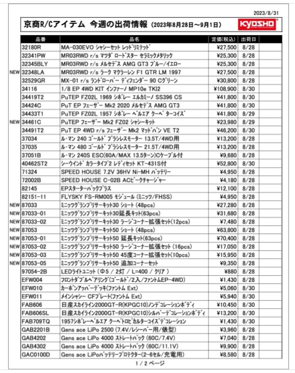 KYOSHO RC Information　今週の出荷情報（2023年8月28日～9月1日）