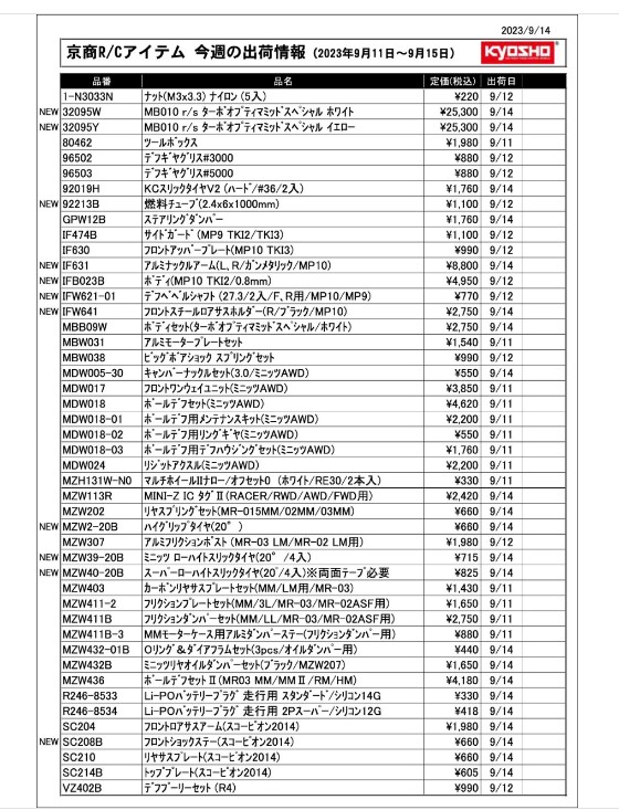 KYOSHO RC Information　今週の出荷情報（2023年9月11日～9月15日）