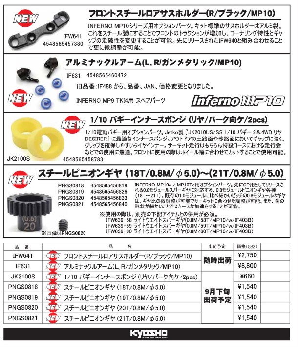 KYOSHO RC Information　インファーノMP10シリーズ用オプションパーツ ＆ JETKOインナーを発表