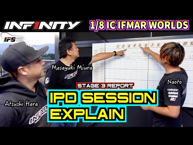 INFINITY RACING TEAM YouTube 【日本語 ENG】IFS STAGE 3 REPORT for IFMAR WORLDS by Miura and Hara