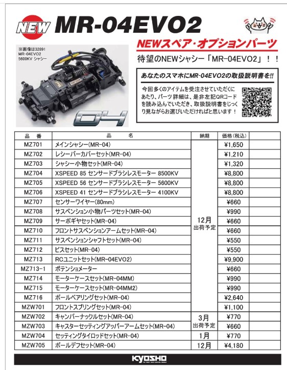 KYOSHO RC Information　 ミニッツ MR-04EVO2用 スペアパーツ ＆ オプションパーツを発表