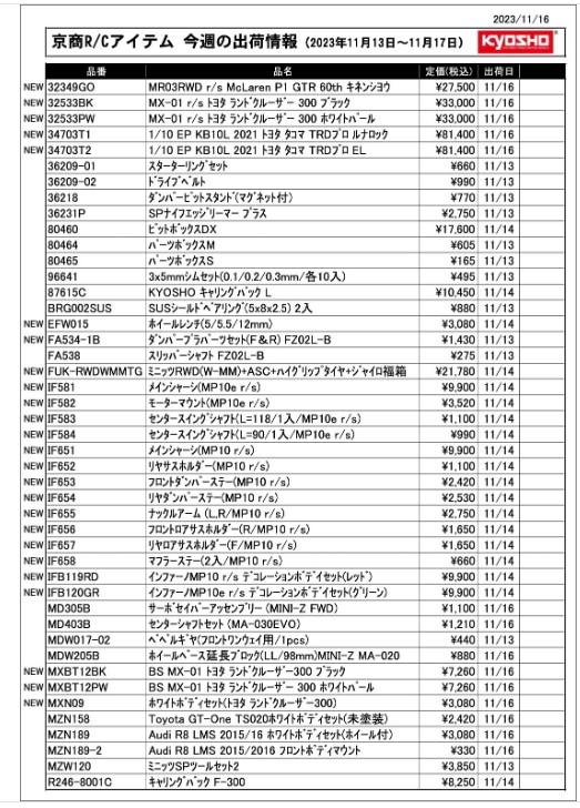 KYOSHO RC Information　今週の出荷情報（2023年11月13日～11月17日）