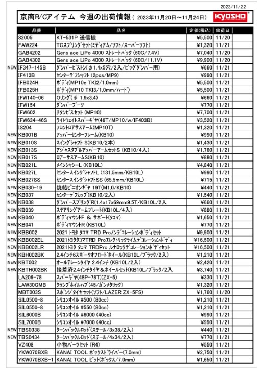 KYOSHO RC Information　今週の出荷情報（ 2023年11月20日～11月24日）