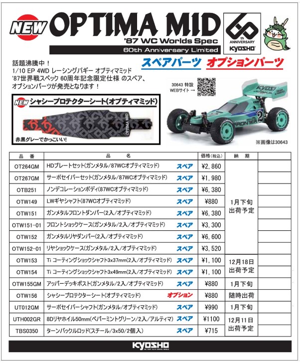 KYOSHO RC Information　 オプティマミッド ’87 WC用 スペアパーツ ＆ シャシープロテクターシート 新発売