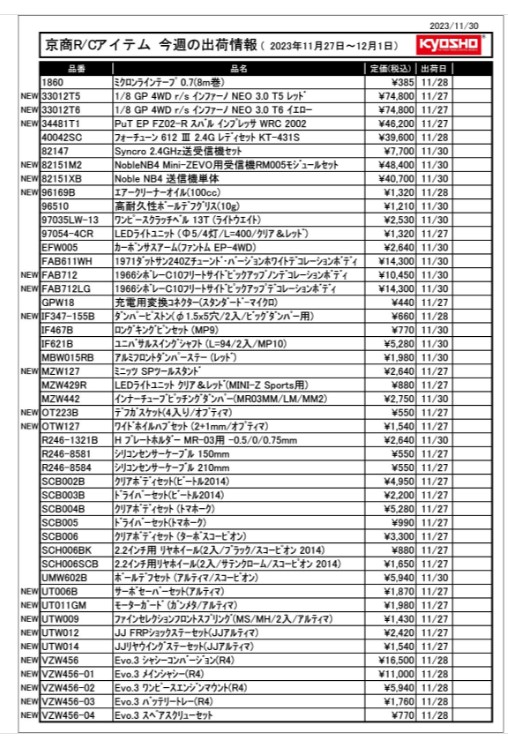 KYOSHO RC Information　今週の出荷情報（2023年11月27日～12月1日）