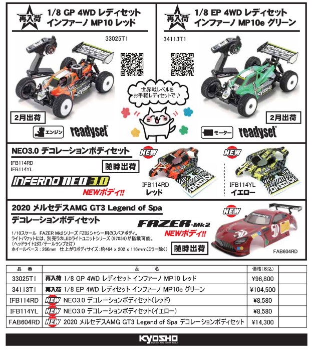 KYOSHO RC Information　1/8バギー インファーノMP10レディセット再入荷 と レディセット用新ボディを発表