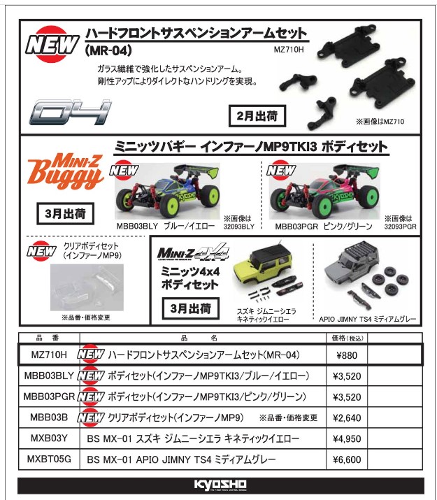 KYOSHO RC Information　ミニッツ MR-04用ハードフロントサスペンションアーム ＆ バギー用ボディを発表