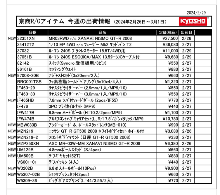 KYOSHO RC Information　今週の出荷情報（2024年2月26日～3月1日）