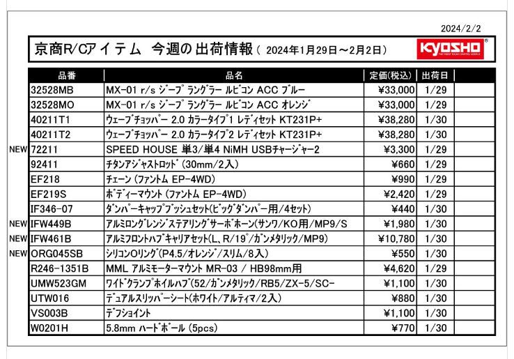 KYOSHO RC Information　今週の出荷情報（2024年1月29日～2月2日）