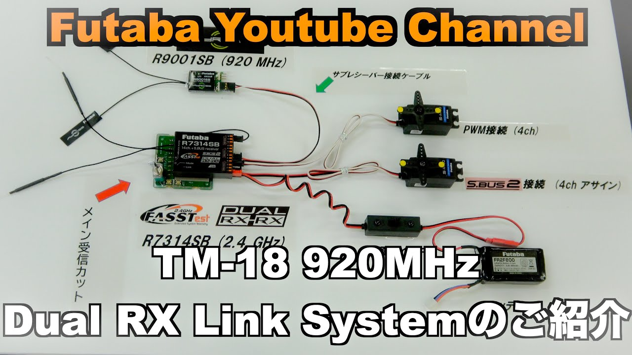 FUTABA RC　「公式」TM-18 Dual RX Link System 動作説明