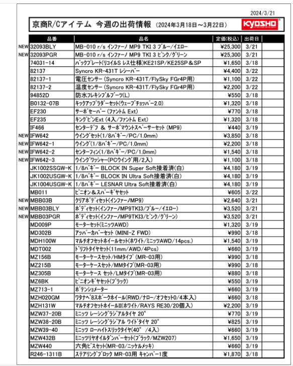 KYOSHO RC Information　今週の出荷情報（2024年3月18日～3月22日）