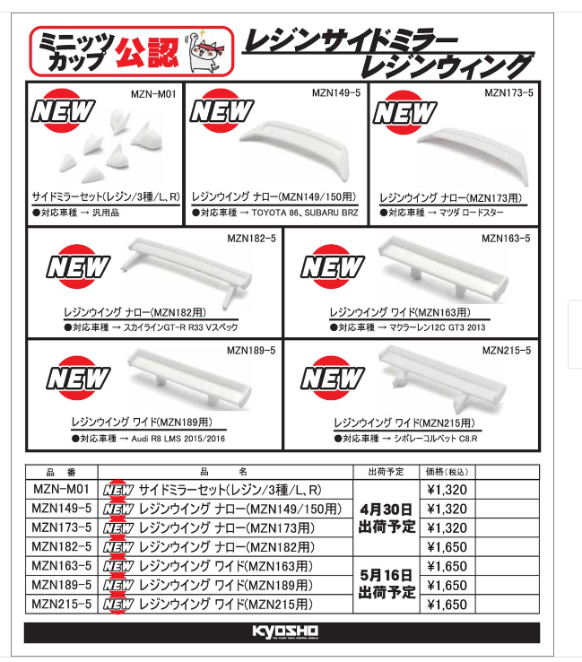 KYOSHO RC Information　 ミニッツカップ公認となる レジン製 ウイング ＆ サイドミラー を発表