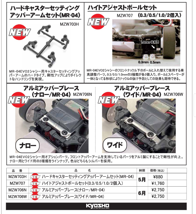 KYOSHO RC Information　 ミニッツ MR-04 EVO2 用 オプションパーツを発表