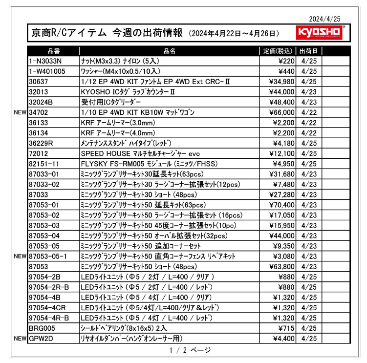 KYOSHO RC Information　今週の出荷情報（2024年4月22日～4月26日）