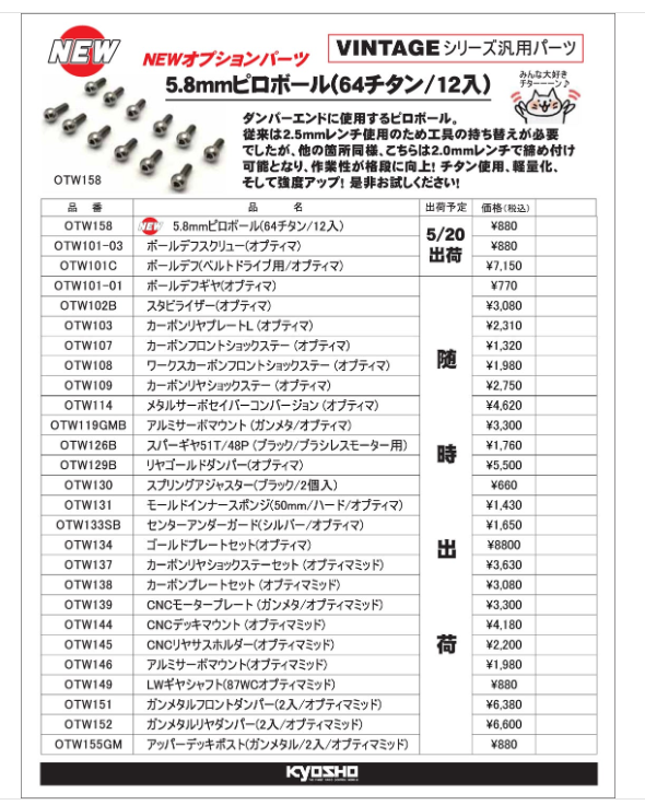 KYOSHO RC Information　ビンテージバギーシリーズに最適な64チタン製5.8mmピロボールを発表