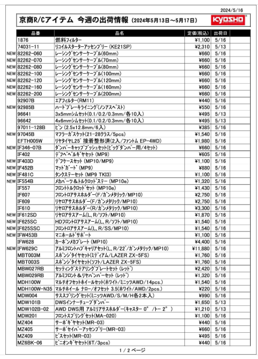 KYOSHO RC Information　今週の出荷情報（2024年5月13日～5月17日）