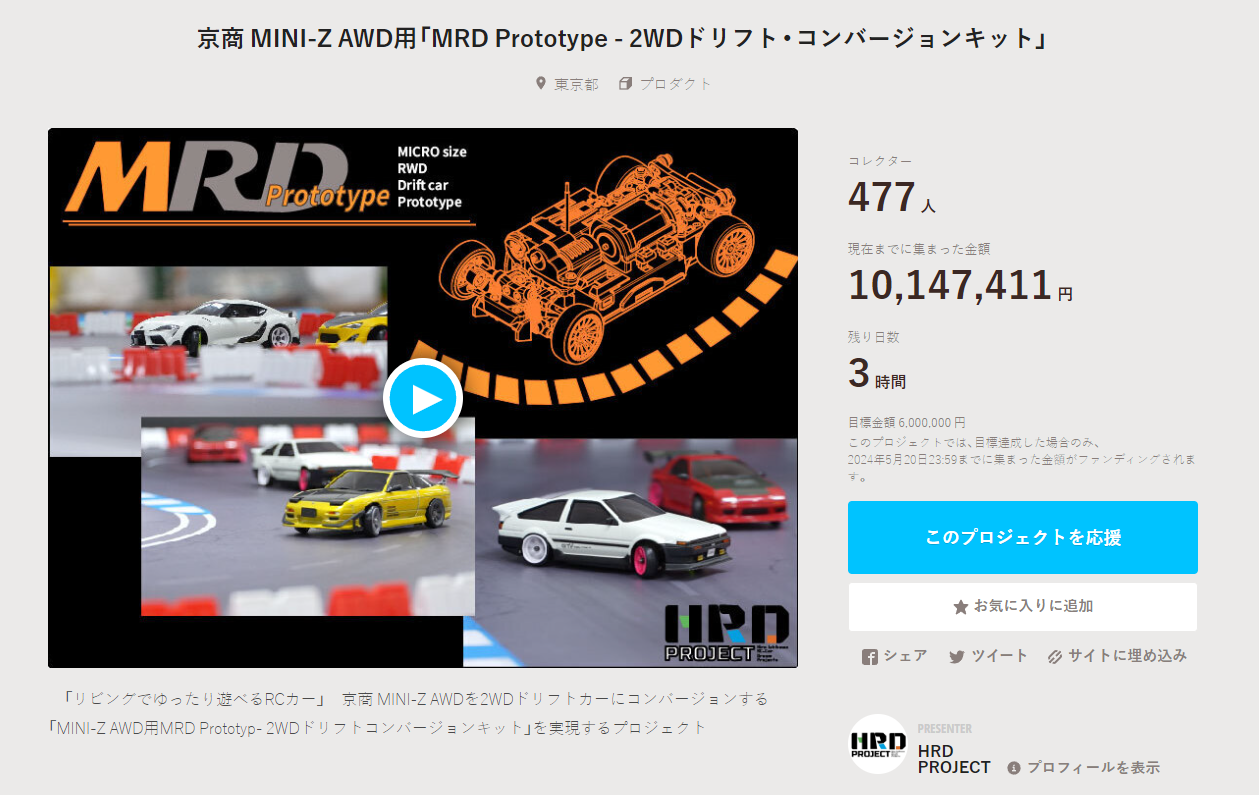 HRD PROJECT　”京商 MINI-Z AWD用「MRD Prototype – 2WDドリフト・コンバージョンキット」”クラウドファンディング　ストレッチゴール金額である1,000万円を達成