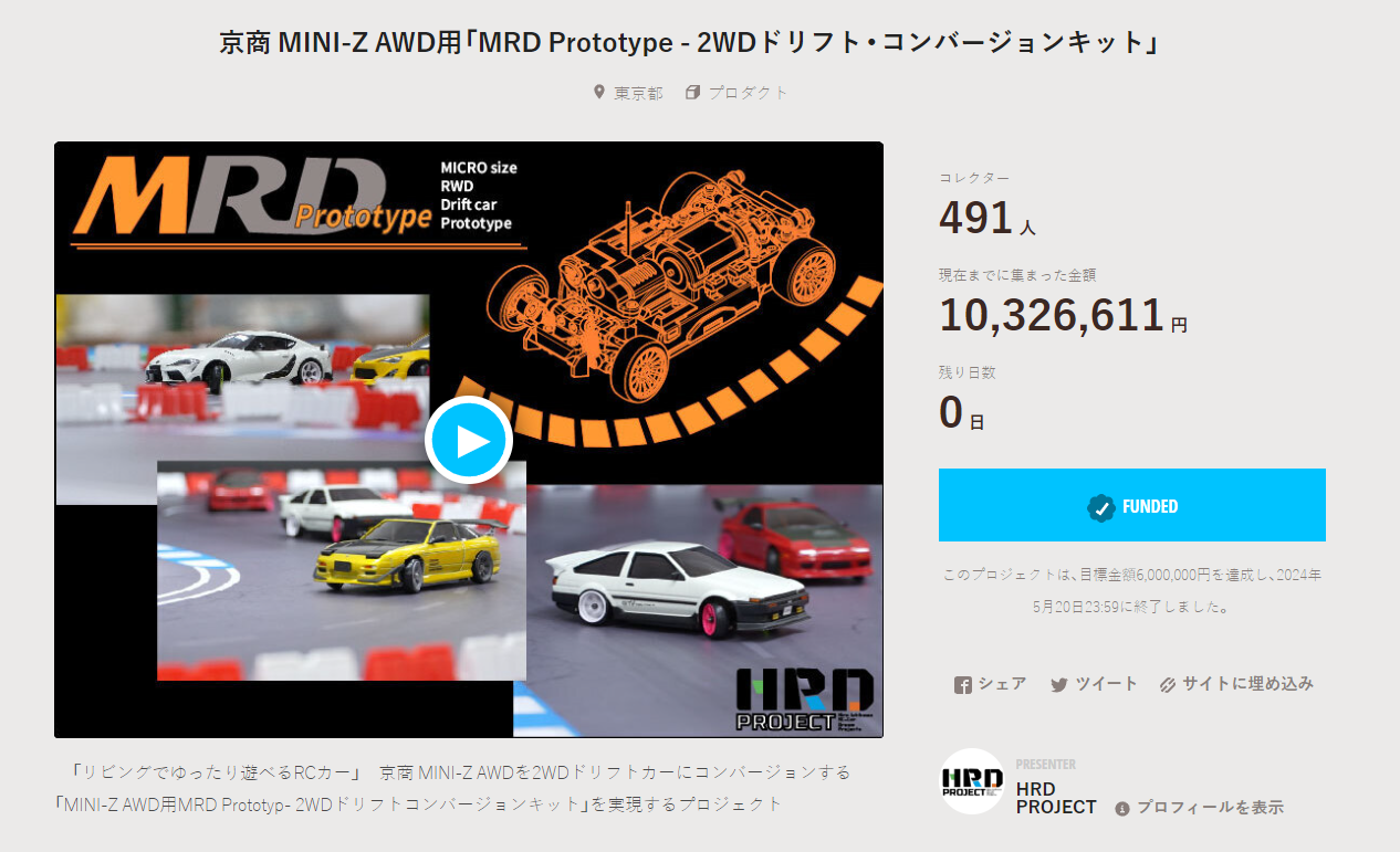 HRD PROJECT　”京商 MINI-Z AWD用「MRD Prototype – 2WDドリフト・コンバージョンキット」”クラウドファンディング　最終結果