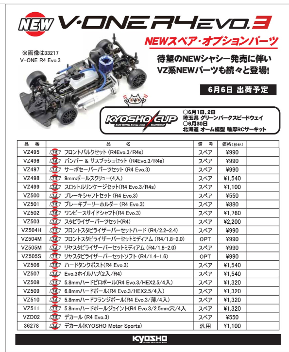 KYOSHO RC Information　V-ONE R4 EVO.3用 スペアパーツ ＆ オプションパーツを発表