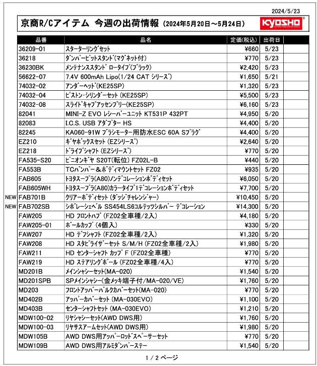 KYOSHO RC Information　今週の出荷情報（2024年5月20日～5月24日）