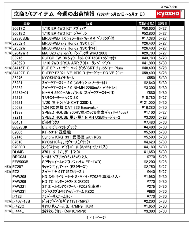 KYOSHO RC Information　今週の出荷情報（2024年5月27日～5月31日）