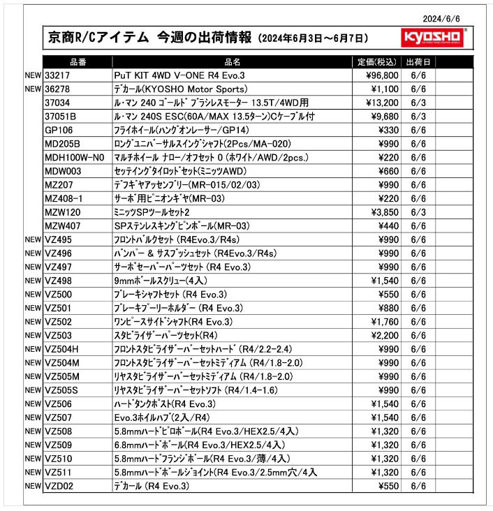 KYOSHO RC Information　今週の出荷情報（今週の出荷情報（2024年6月3日～6月7日））