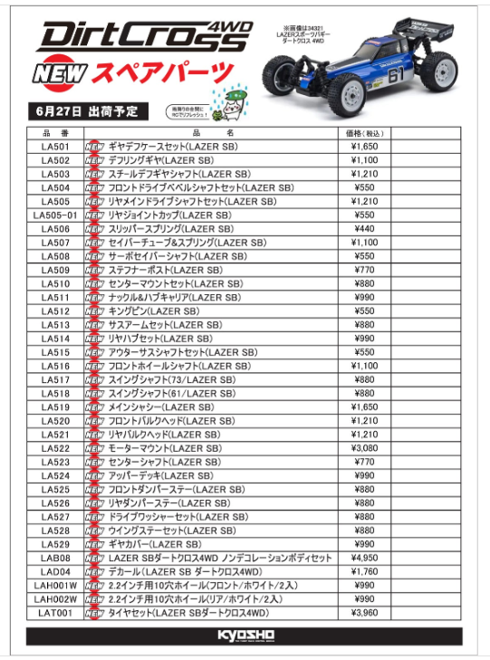 KYOSHO RC Information　1/10電動4WDバギー レーザーSB ダートクロス用スペアパーツを発表