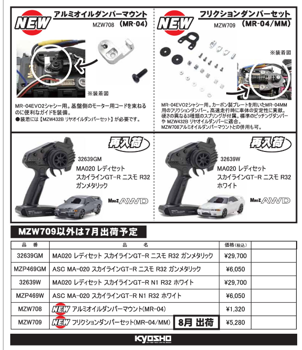 KYOSHO RC Information　MR-04用 オプションパーツ 新発売、ミニッツAWD R32GT-R再出荷を発表