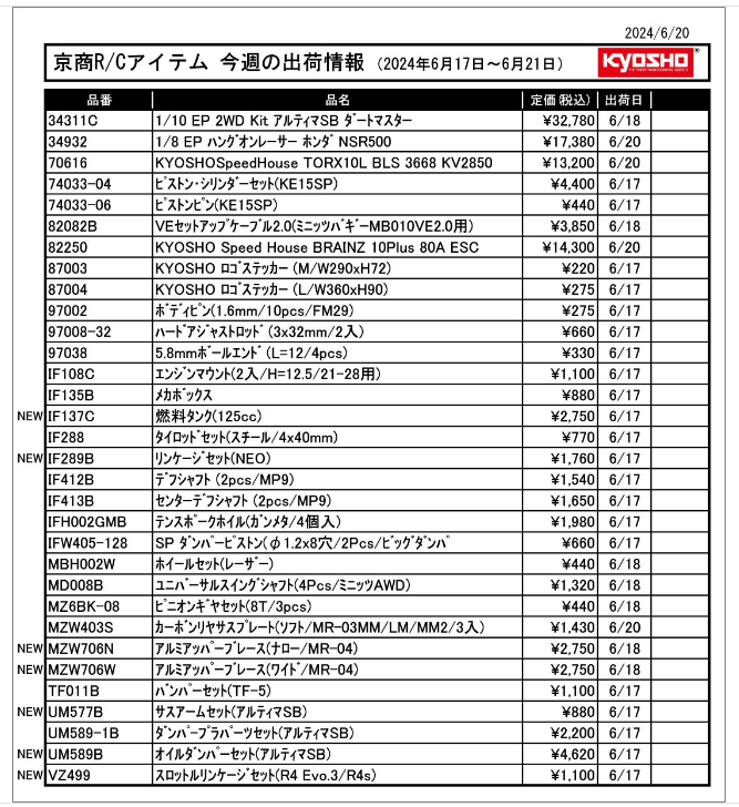 KYOSHO RC Information　今週の出荷情報（2024年6月17日～6月21日）