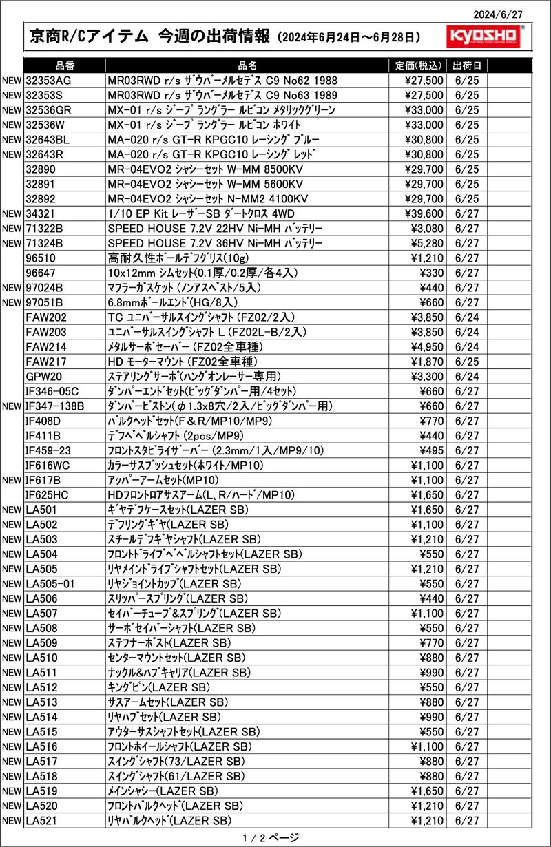 KYOSHO RC Information　今週の出荷情報（2024年6月24日～6月28日）