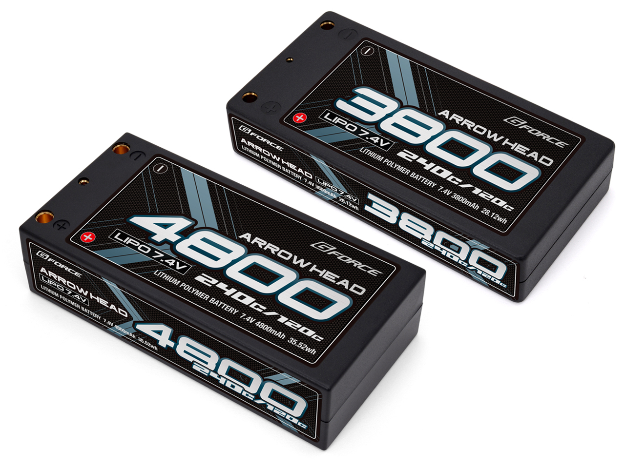 株式会社ジーフォース　「Arrow Head LiPo」を発表