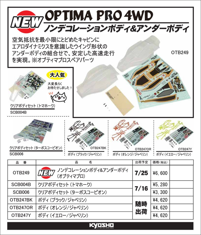 KYOSHO RC Information　オプティマプロ用ボディを発表