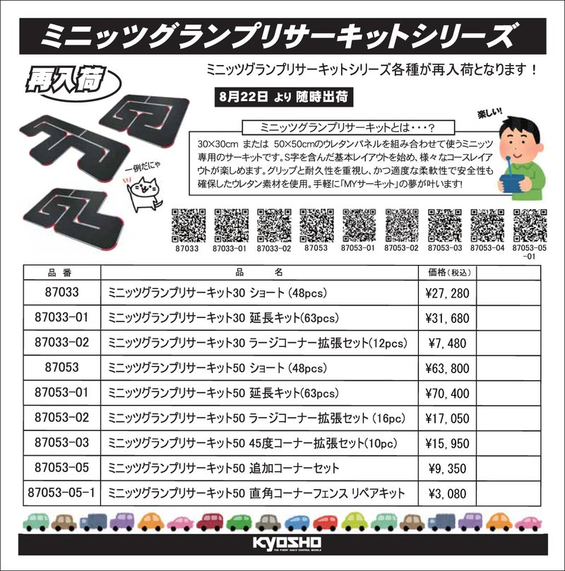 KYOSHO RC Information　ミニッツカップ公認のMINI-Z グランプリサーキット 各種の再入荷を発表