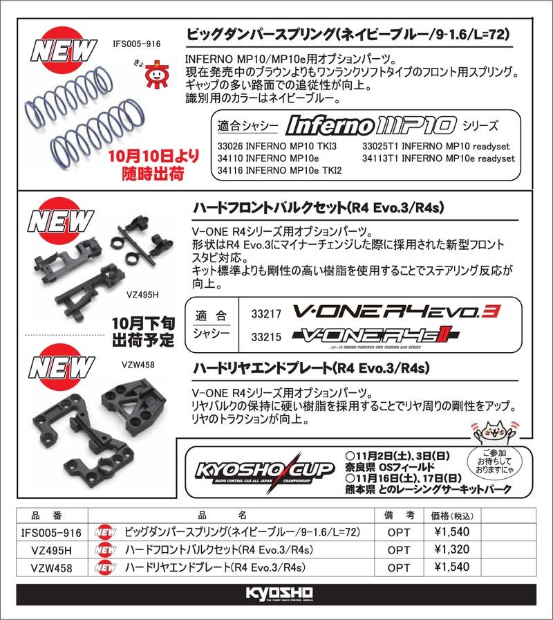 KYOSHO RC Information　インファーノMP10シリーズ用スプリング ＆ V-ONE R4シリーズ用オプションを発表