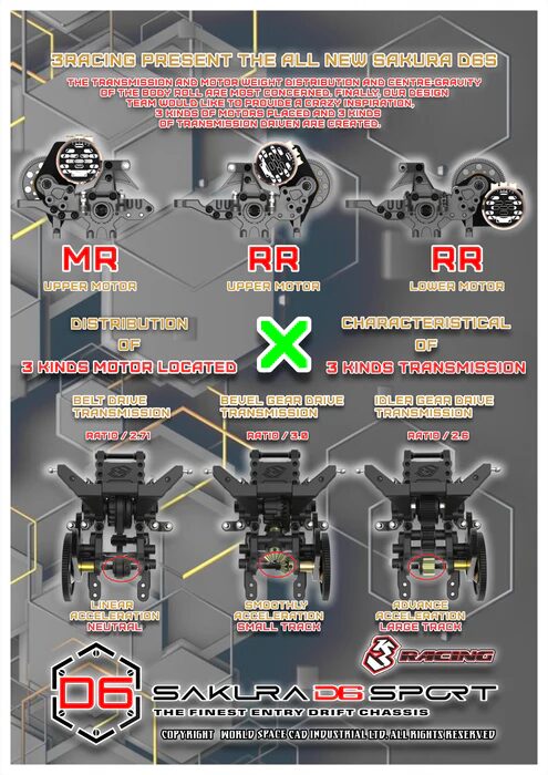 3Racing　新型ドリフトカー・Sakura D6 シリーズ　駆動方式・モーター搭載位置について（ベルトドライブからの各駆動方式への換装パーツ情報）※2025/2/20更新