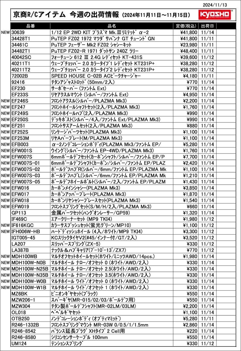 KYOSHO RC Information　今週の出荷情報（2024年11月11日～11月15日）