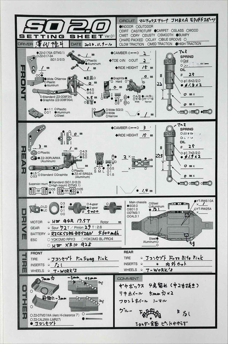 株式会社ヨコモ　「Yokomo Product Information -　2024年 電動オフロードカー・スポーツクラス全日本選手権」